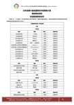 北京中市營(yíng)教育咨詢服務(wù)中心專業(yè)資料大全 賦能教育咨詢服務(wù)的精品文庫(kù)